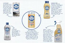 Our Cleaning Products Bar Keepers Friend Bar Keepers Friend Bar Keeper Best Cleaning Products