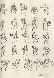 Mudra Position Of The Hands And Ancient Healing Method Meaning Sign Connected With Ayurveda Every Finger Is Connected To One Ele Mudras Yoga Hands Mantras