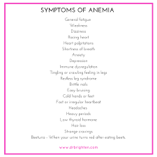 Is Your Anemia Due To Menorrhagia Heavy Menstrual Bleeding Dr Jolene Brighten