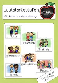 Classroom Management Bildkarten Lautstarkestufen In 2020 Bildkarten Unterrichtsmaterial Klassenzimmer