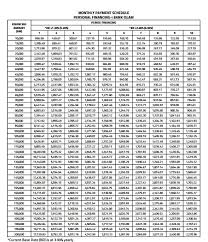 Rm120.00 dalam bentuk wang pos atau bank draf atas nama ketua pengarah imigresen malaysia. Bank Islam Serahkan Masalah Kewangan Anda Kepada Kami Biar Kami Tolong Anda Selesaikan Urus Hutang Hati Pun Senang