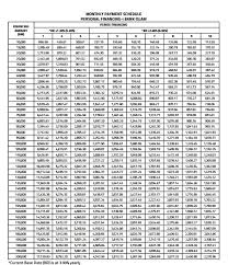 Sharing is power pertanyaan faq mengenai saham bank rakyat 2011 semak kelayakan pinjaman peribadi bank rakyat. Bank Islam Serahkan Masalah Kewangan Anda Kepada Kami Biar Kami Tolong Anda Selesaikan Urus Hutang Hati Pun Senang