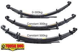 Science Of Suspension Rated To Carry