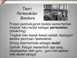 Model hidup (bertindak keluar perilaku). Teori Pembelajaran Sosial