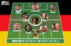 2 月 17 日 水 曜 2018 19ãã³ãã¹ãªã¼ã¬ãã¹ãã¤ã¬ãã³ ãã¤ã¨ã«ã³ã¨ãã«ãã ã³ããã3é¸æ é·è°·é¨ãé¸åº è¶ã¯ã¼ã«ããµãã«ã¼