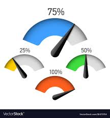 Infographic Gauge Chart Element With Percentage