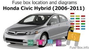 Free honda haynes / honda chilton manuals? Fuse Box Location And Diagrams Honda Civic Hybrid 2006 2011 Youtube
