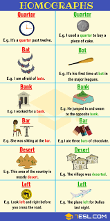 Homograph List Of 150 Homographs From A Z With Examples 7 E S L Homographs Learn English English Vocabulary