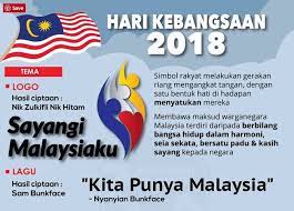 Bahkan mungkin telah jadi kata sakral yang selalu diucapkan oleh masyarakat indonesia. Selamat Hari Kemerdekaan Malaysia Tahun 2018 Makan Angin Jalan Jalan Cuti Cuti