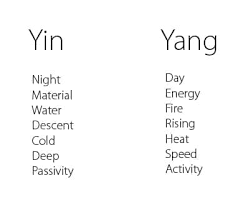 The color red is such a powerful pigment that it can even provoke aggression or anger. Feng Shui Bedroom Colours Law Of Attraction Blog