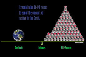 The answer is yes, it can. How Much Does The Moon Weigh Quora