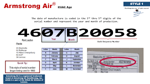 Check these locations for the serial number and model number tag on your ge room air conditioner. Armstrong Air Hvac Age Building Intelligence Center