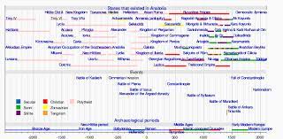 All the gods and goddesses of mt. Troy Wikipedia