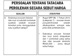 Tata cara umroh berikutnya usai membersihkan diri adalah dengan menggunakan pakaian ihram. Persoalan Tentang Tatacara Perolehan Secara Sebut Harga