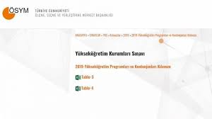 Tercih kılavuzu haberleri ve son gelişmeleri anbean bu sayfa üzerinden takip edebilirsiniz. Yks Tercih Kilavuzu Yayinda Iste Universitelerin Taban Puanlari Sozcu Gazetesi