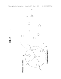 apparatus using virtual sink node