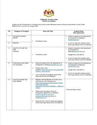 Announcement Guide On Entry Procedures For Foreigners Who Wish To Enter Malaysia Under The Recovery Movement Control Order Rmco News From Mission Portal