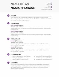 Lampiran profil denah sekolah sk wawasan wiyata mandala piagam. Resume Pelajar Desain Modern