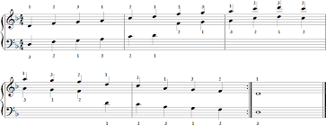 d minor pentatonic scale for piano