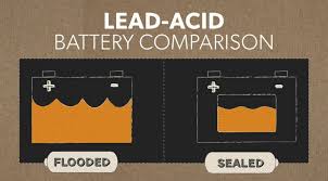 Lead Acid Battery Comparison Flooded Vs Sealed Agm Vs Gel