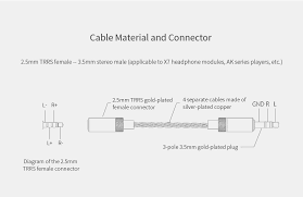 A v 3 5mm jack wiring diagram photos and photographs range in which published in this article had been appropriately picked plus published by admin right so, finally we allow it to be and here these list of impressive picture for your creativity and information function about the a v 3 5mm jack wiring. Usb To 3 5mm Jack Wiring Diagram 33cc Pocket Bike Motor Wiring Diagrams Begeboy Wiring Diagram Source