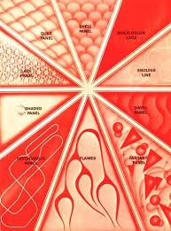 Custom Paint Techniques Custom Motorcycle Paint Jobs Custom Paint Motorcycle Painting