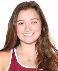 2018-19 Women's Track and Field Roster