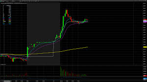 nu skin nus stock leading the way in anti aging products