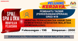 57 отметок «нравится», 0 комментариев — spa malaysia (@spa.malaysia) в instagram: Jawatan Kosong Suruhanjaya Perkhidmatan Awam Malaysia Spa Jobs Hub
