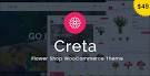Создание идеальной woocommerce страницы shop для вашего магазина