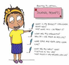 Pin By Pmo On Journal Prompts Coping Skills List Coping Skills Coping Skills Activities