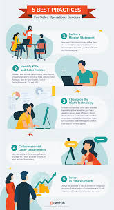 5 Best Practices For Sales Operations Success Infographic Infographic Design Inspiration Infographic Design Layout Graphic Design Infographic