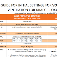 oxylog 3000 plus free downloadable ventilator setting