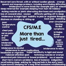 Pin On Chronic Fatigue Me
