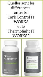 Quelle Est La Difference Entre Le Carb Control It Works Et Le Thermofight It Works Carb Control La Difference Entre Distributrice It Works