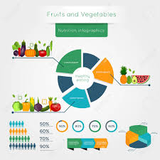 Healthy Vegetables Infographics With Chart And Graph Quality