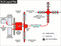Klia transit map (malaysia) to download. Klia Erl Station The Erl Station For Klia Ekspres And Klia Transit At The Klia Klia2 Info