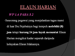 Itu antara beberapa perkara yang dituntut kongres. Tuntutan Elaun Perjalanan Pekeliling Perbendaharaan Malaysia Wp 1
