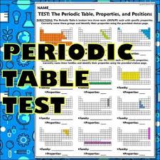 Pin On Periodic Table