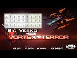 Dark Orbit Vot Rewards Chart