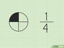 Soal pilihan ganda kelas 3 tema 2 subtema 4 dan kunci jawaban paket a. 5 Cara Untuk Menghitung Pecahan Wikihow