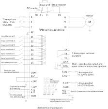 Single phase 220 volt wiring diagram. 0 4kw Single Phase 220 Volt Vfd Ac Motor Drive China Frequency Converter Vfd Made In China Com