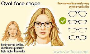 Oval Face Shape With Glasses Face Shapes Oval Face Shapes Glasses For Oval Faces