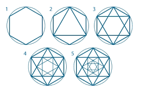 Islamic Geometric Patterns For Kids Google Search Islamic Patterns Islamic Art Islamic Art Pattern