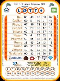 Il mondo dei sogni è il tramite tra il mondo degli uomini e quello degli dei. Estrazioni Del Lotto Sistemi E Metodi Per Vincere Al Gioco Del Lotto