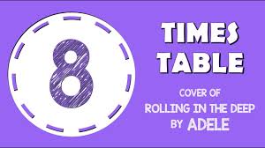 8 Times Table Song Cover Of Rolling In The Deep By Adele How To Memorize Things Times Tables Elementary Education Teacher
