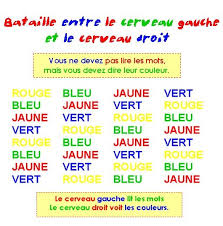 Les meilleures soirées se font souvent avec notre bande d'amis. Cerveau Droit Contre Cerveau Gauche Chez Gwuillaume