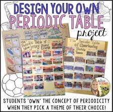 My Students Love This Project Because It Gives Them A Chance To Express Themselves And To Own The Periodic Table Project Chemistry Projects Teaching Chemistry