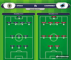 You are on page where you can compare teams spezia vs sampdoria before start the match. Spezia Vs Sampdoria H2h 11 Jan 2021 Head To Head Stats Prediction