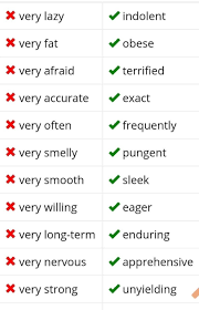 Pin By Jam Bur On Logophilia English Writing Skills English Words Learn English Words